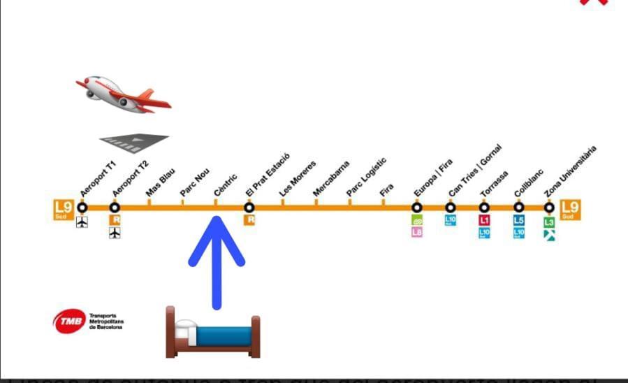 엘프라트데로브레가트 Aeropuerto Barcelona -Mi Colibri 아파트 객실 사진